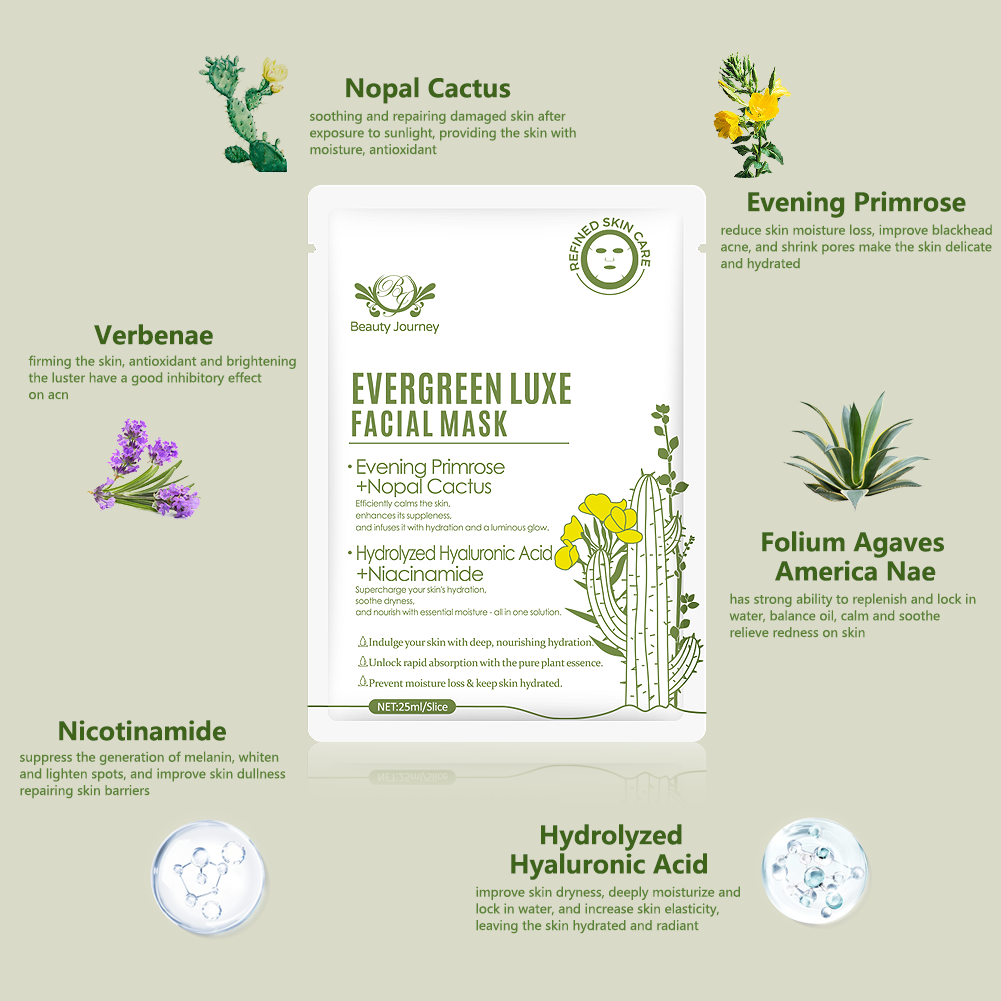 Ever Green Luxe Facial Mask